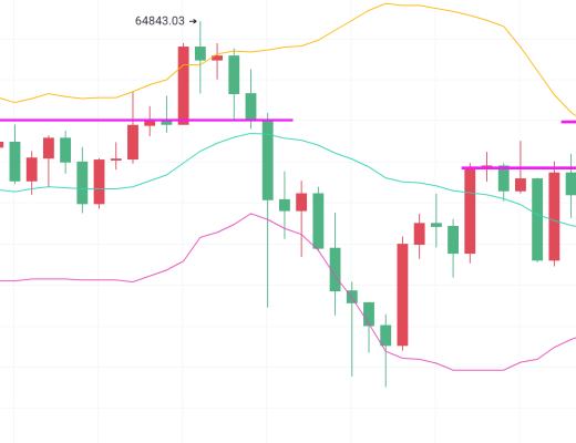 獨家：以太昨日暴漲500點 比特幣能跟上再創奇跡？