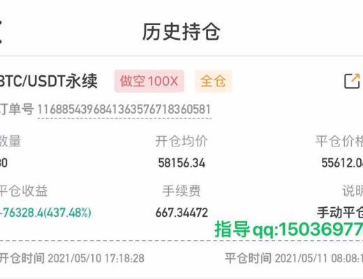 比特幣暴跌模式已經开啓 小心二次跳水的爆發