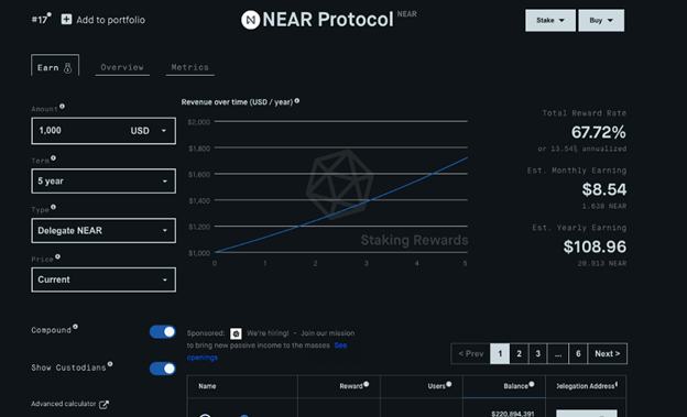 一份關於創建NEAR錢包和質押NEAR的詳細教程