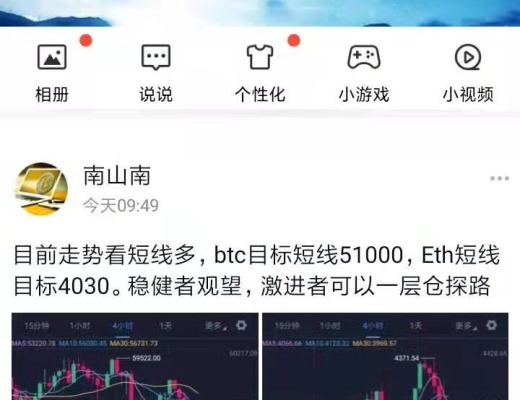 513早盤BTC跟ETH短线操作思路