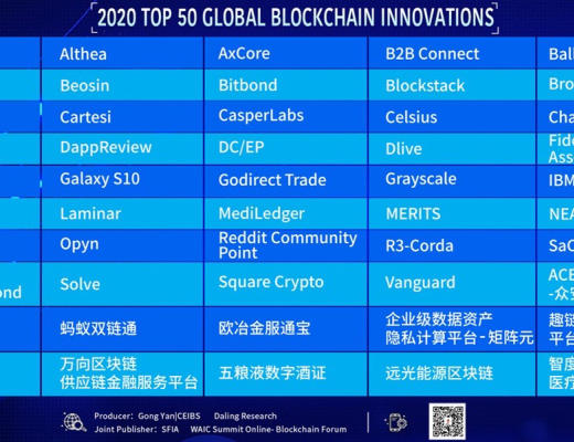 細數全球區塊鏈創新50強榜單中的百倍千倍項目