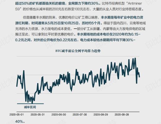 首發 | 2020年印比特研究院礦業年度報告