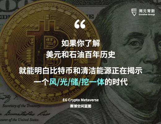 比特幣是清潔能源的未來