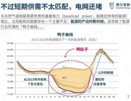 比特幣是清潔能源的未來