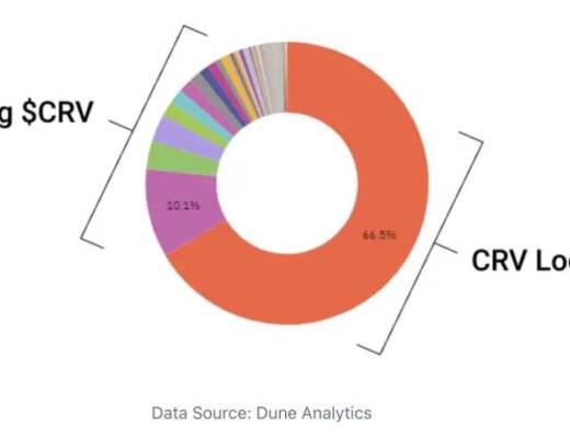 DeFi穩定幣現狀與挖礦收益機會