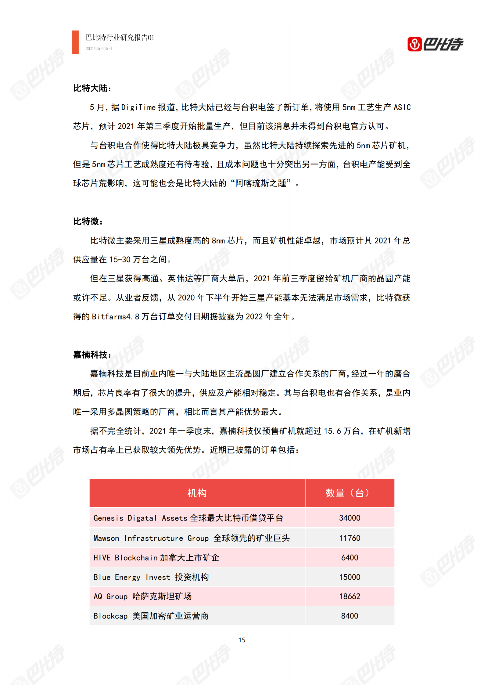 2021年比特幣算力產業研究報告：中國礦場开始外遷