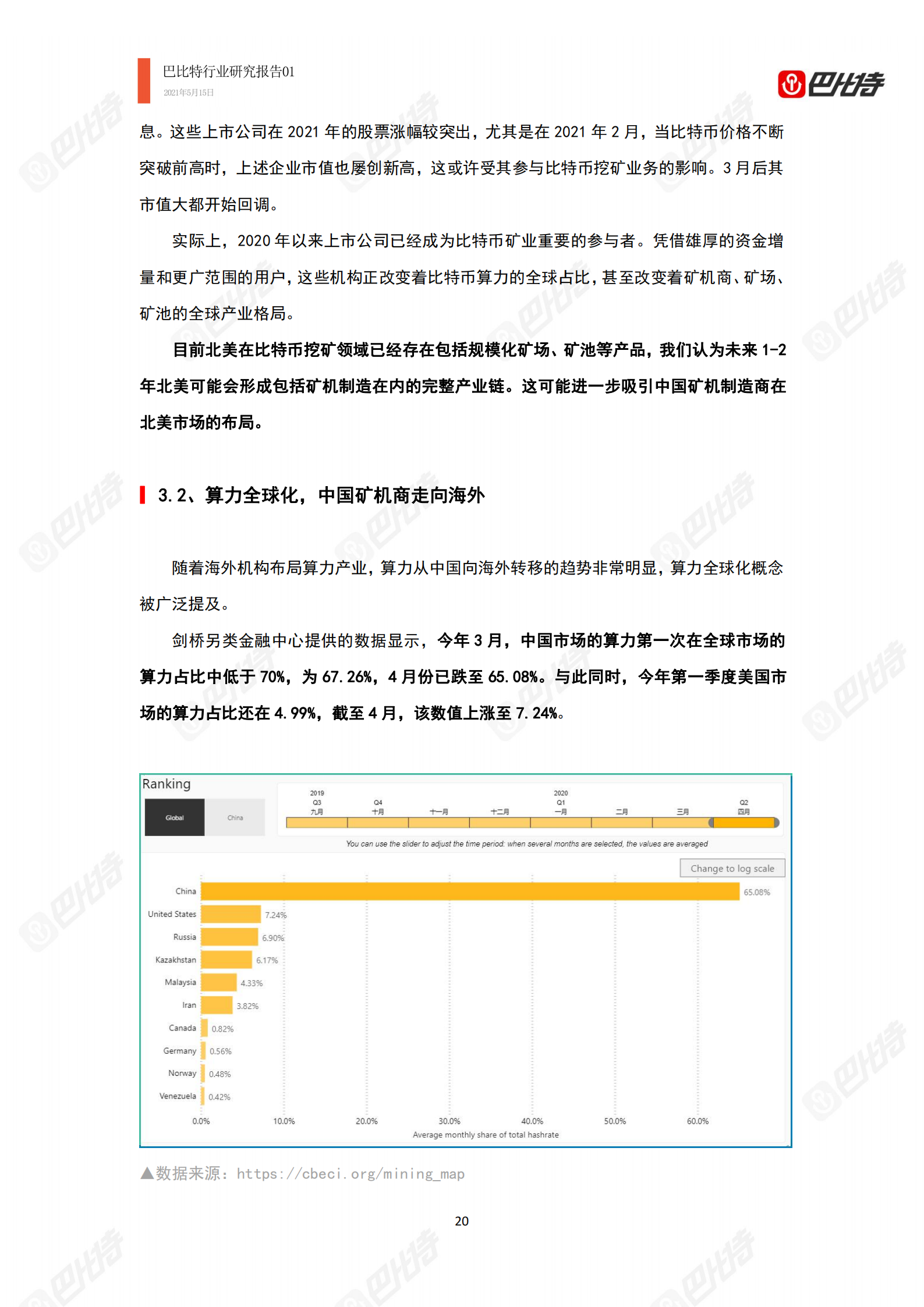 2021年比特幣算力產業研究報告：中國礦場开始外遷