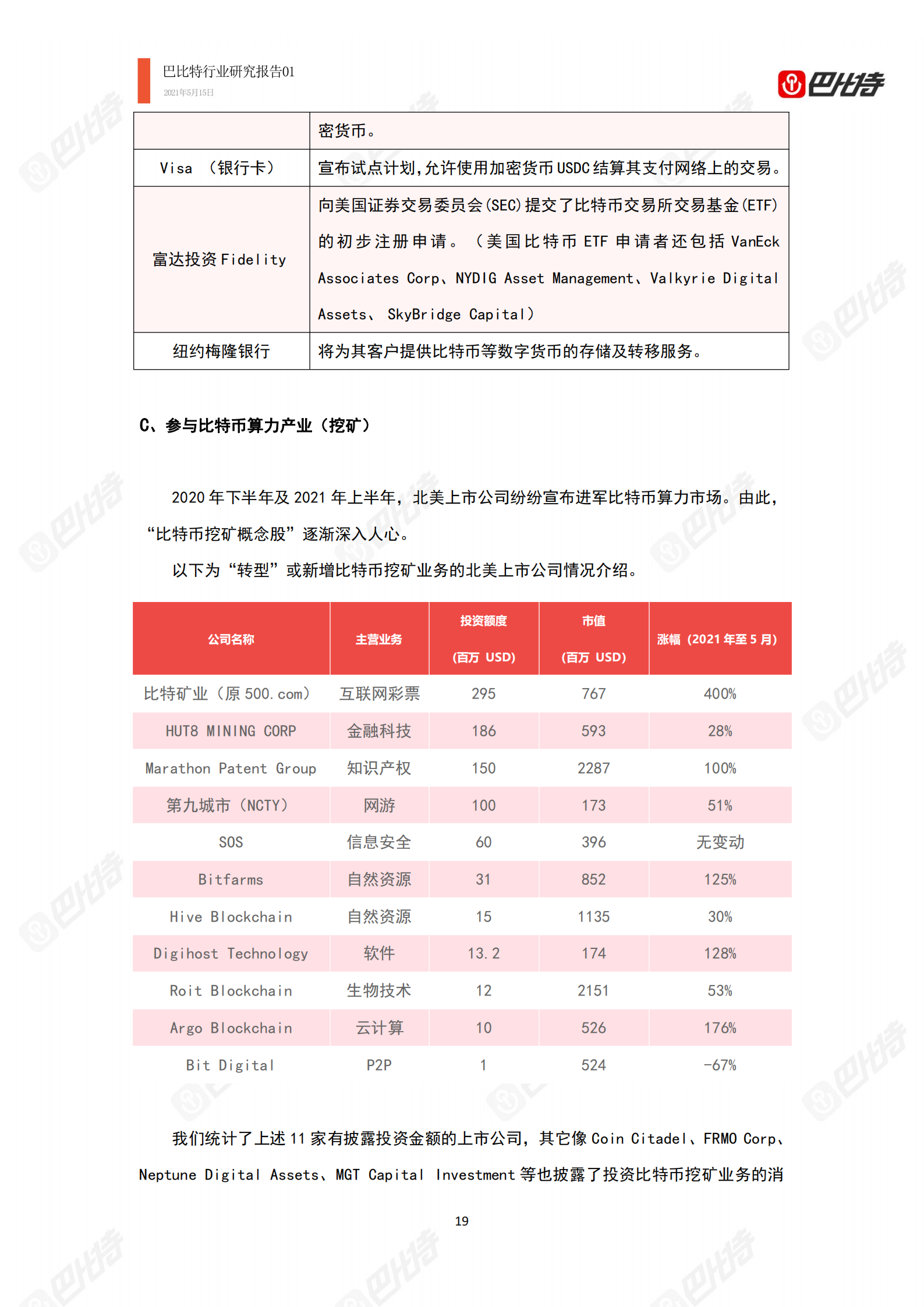 2021年比特幣算力產業研究報告：中國礦場开始外遷