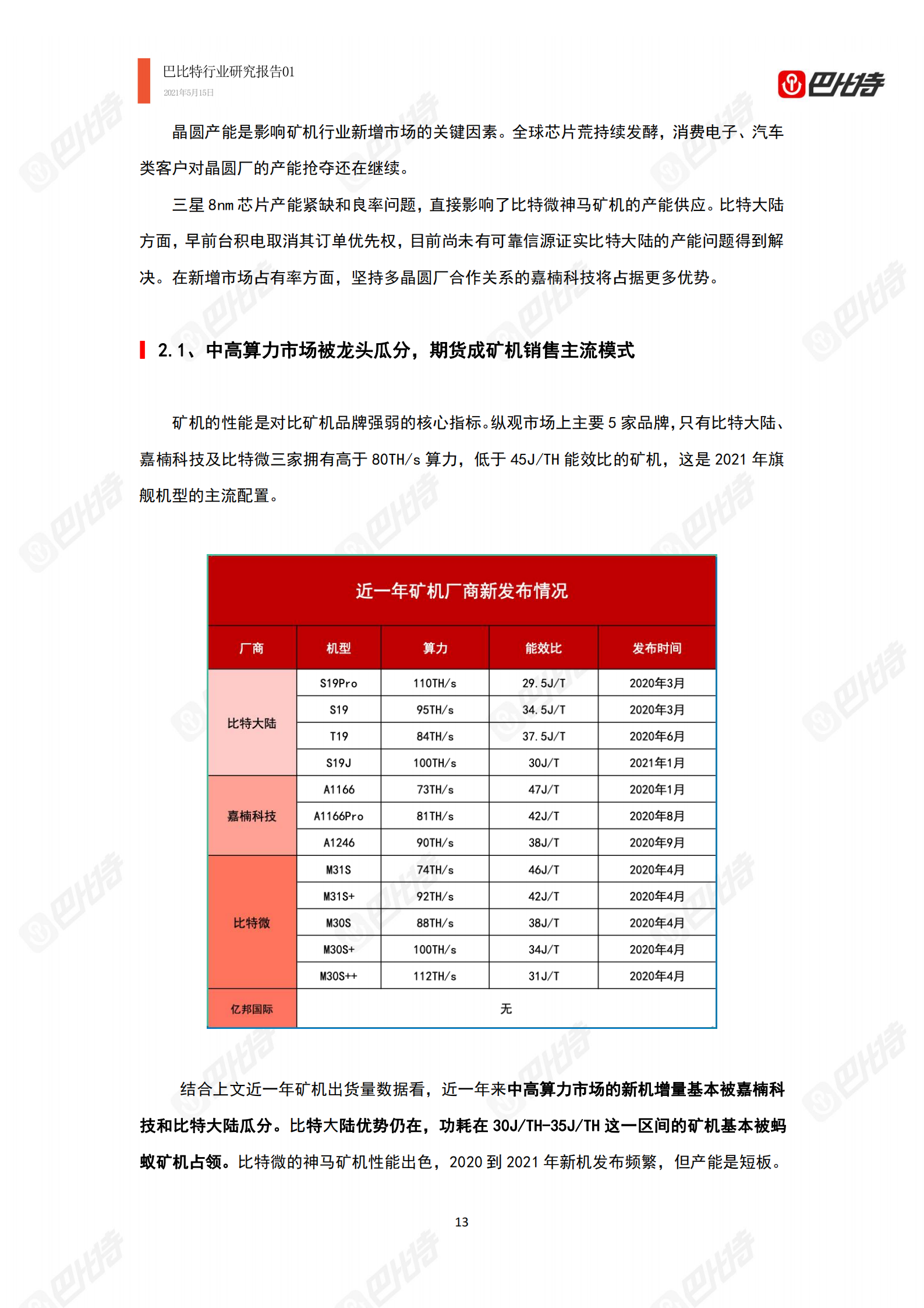 2021年比特幣算力產業研究報告：中國礦場开始外遷