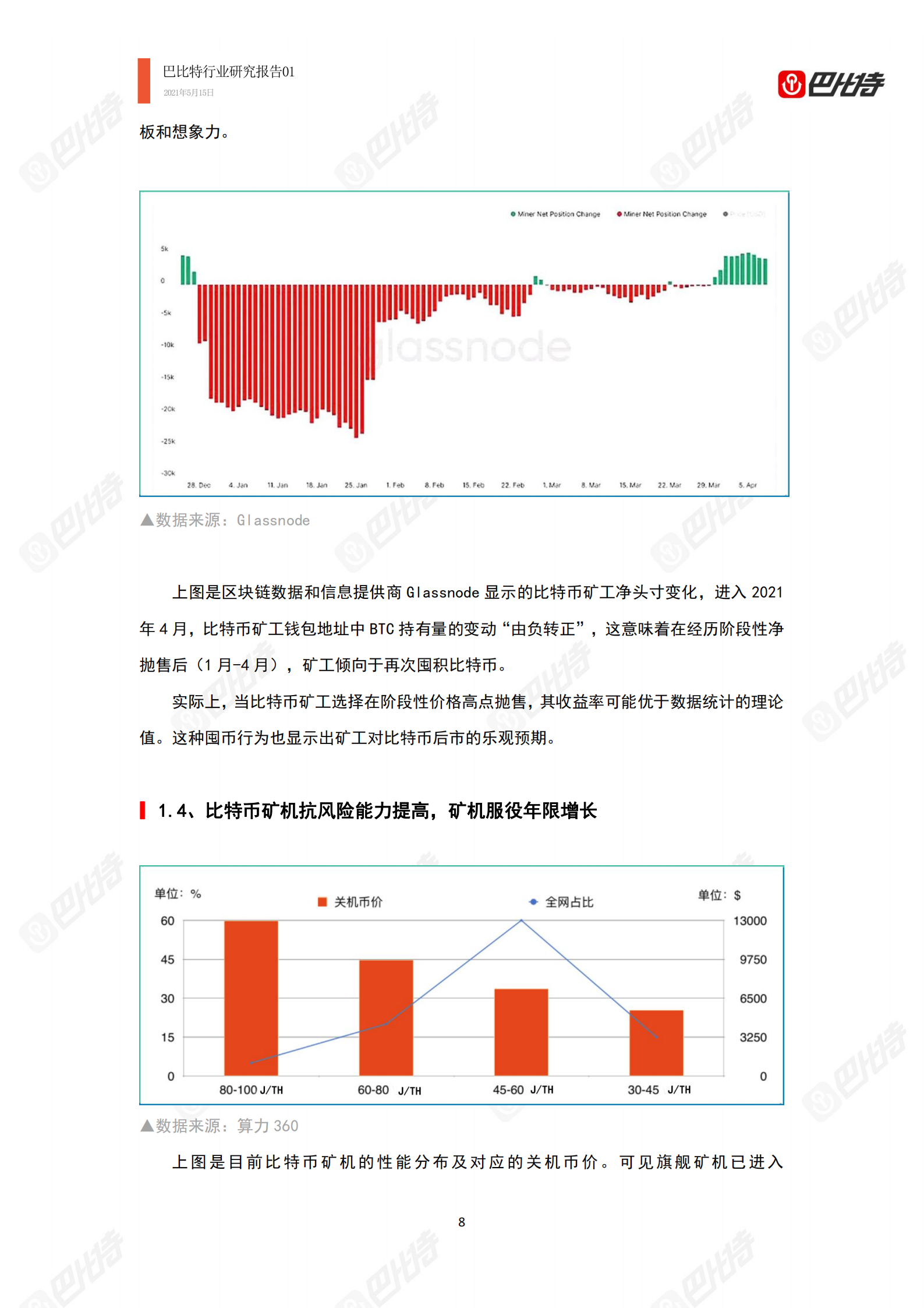 2021年比特幣算力產業研究報告：中國礦場开始外遷