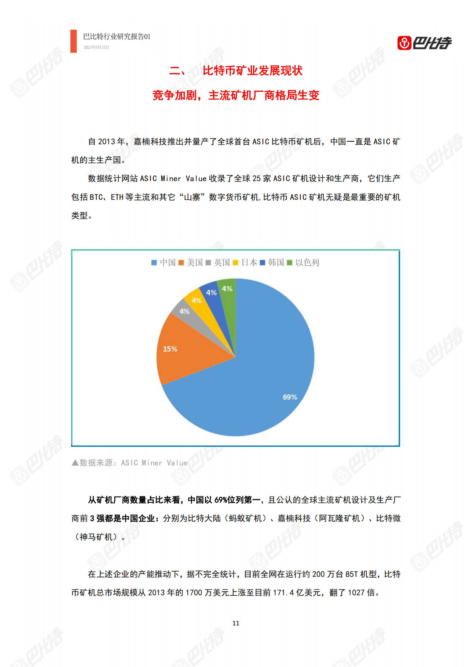 2021年比特幣算力產業研究報告：中國礦場开始外遷