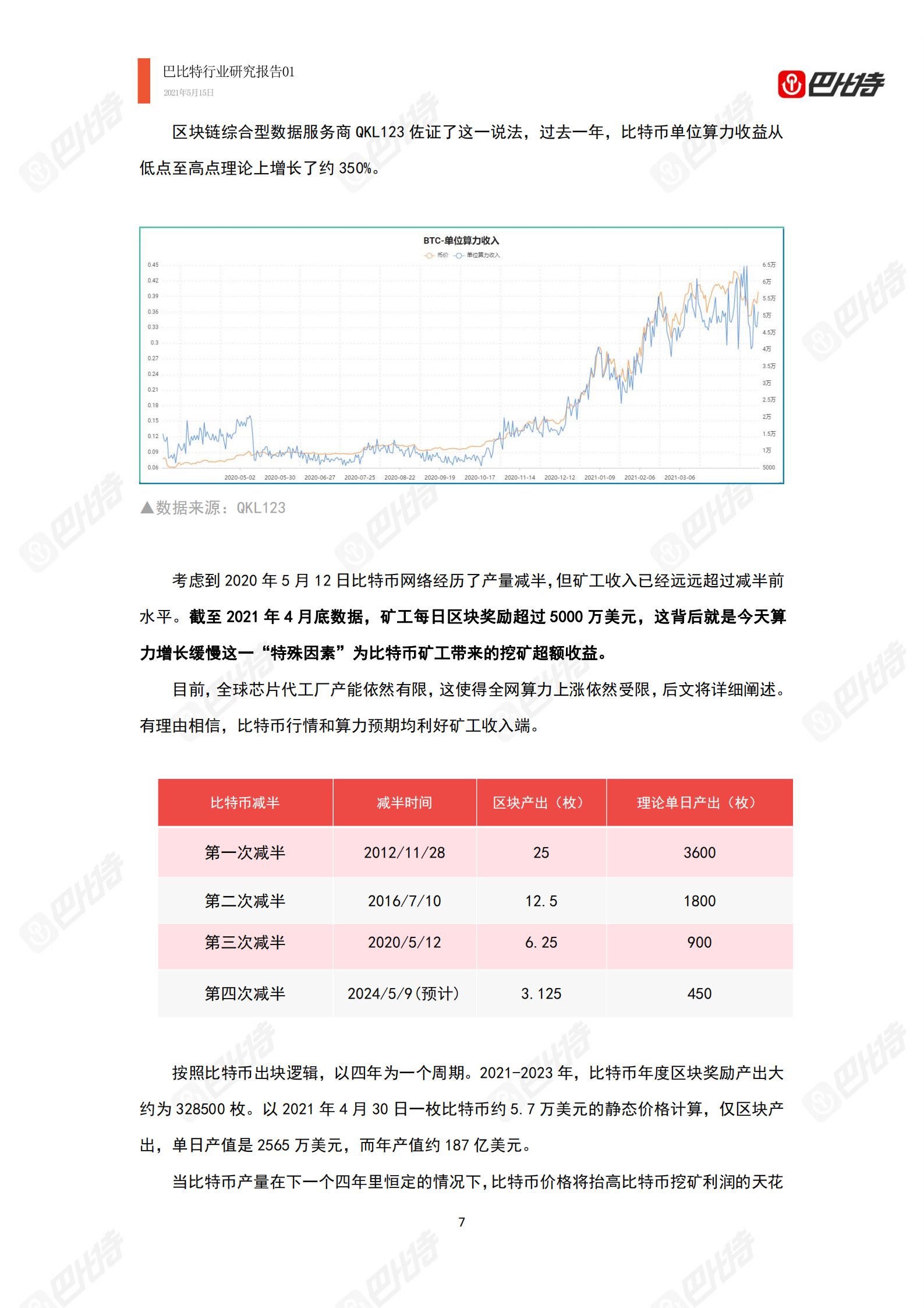 2021年比特幣算力產業研究報告：中國礦場开始外遷