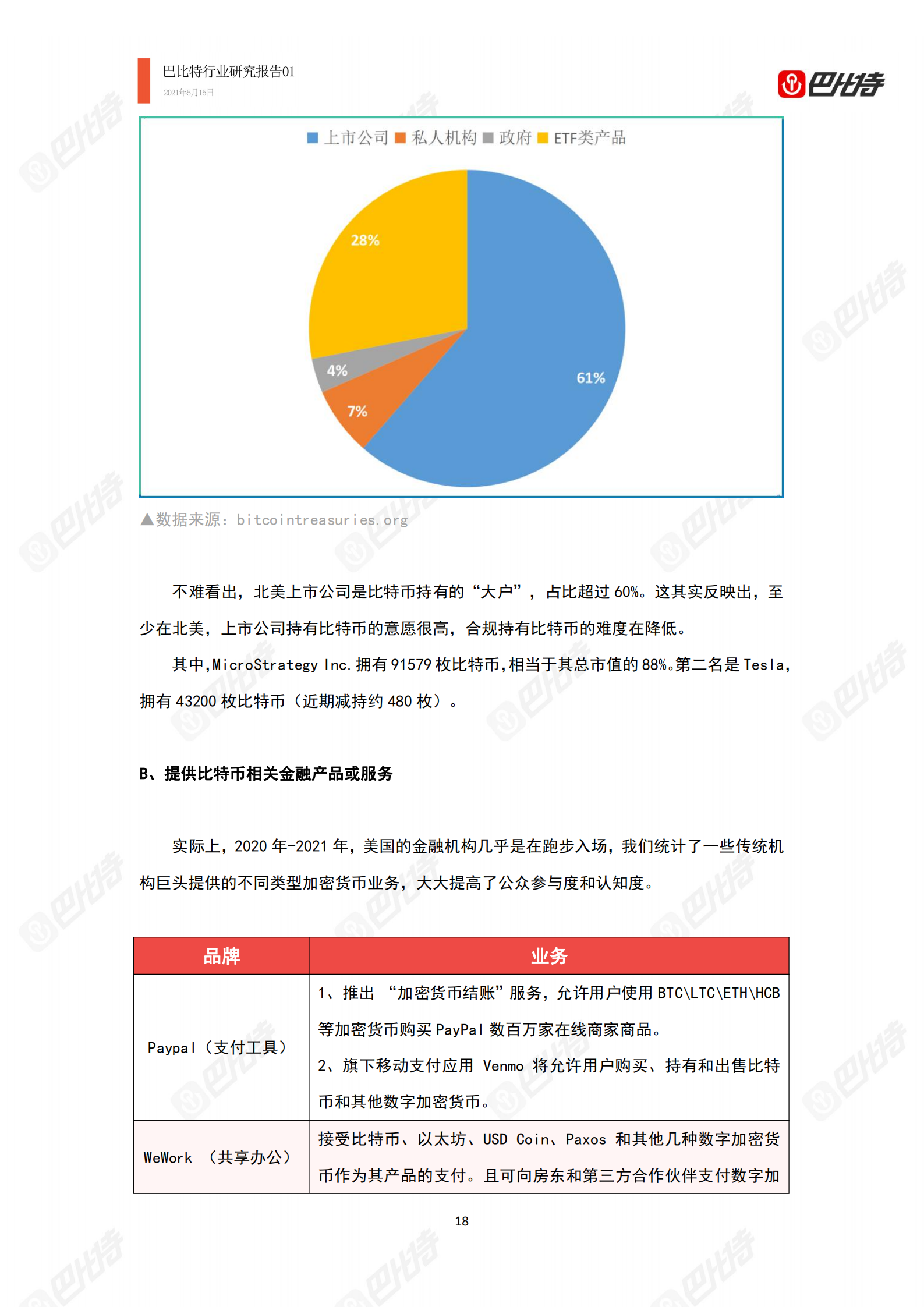 2021年比特幣算力產業研究報告：中國礦場开始外遷