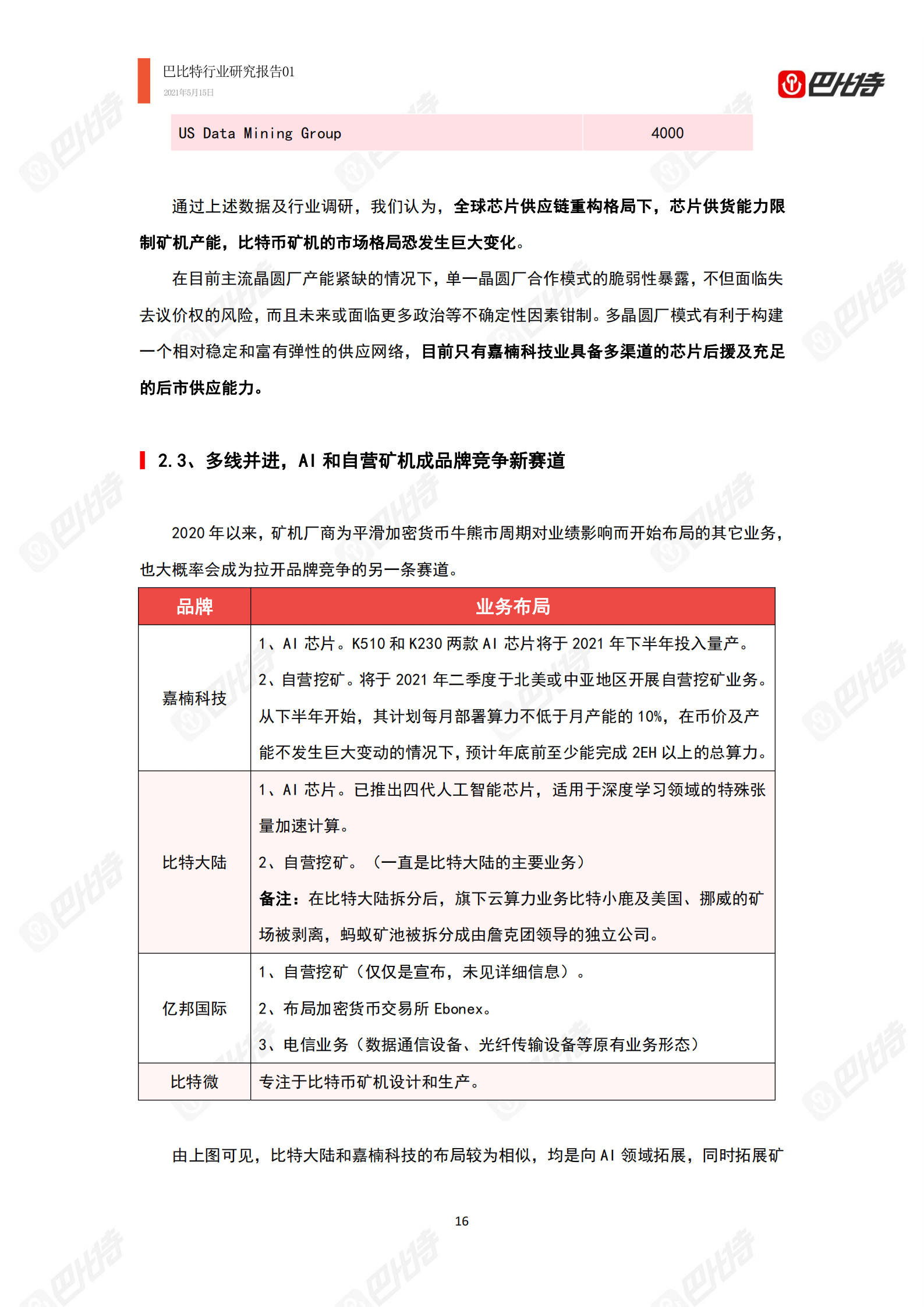 2021年比特幣算力產業研究報告：中國礦場开始外遷