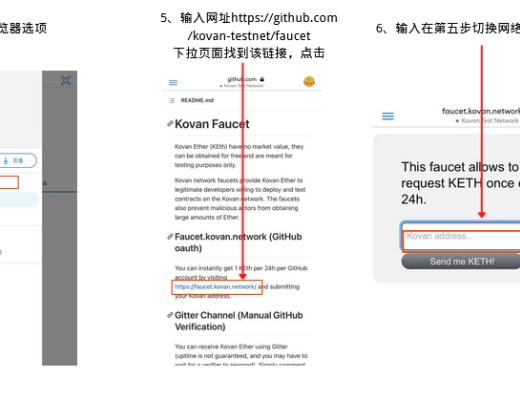 一文帶你玩轉DFINITY生態