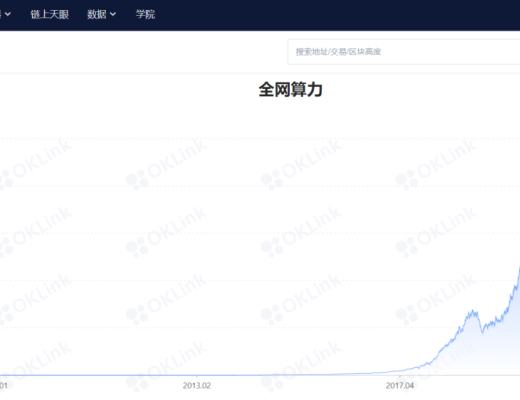 算力“去中國化”加劇 比特幣挖礦記账權正轉移至北美？