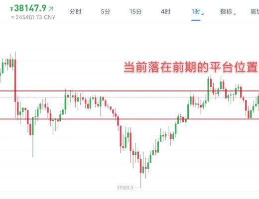 5.26早間行情:部分政策性消息出爐 行情保持穩定