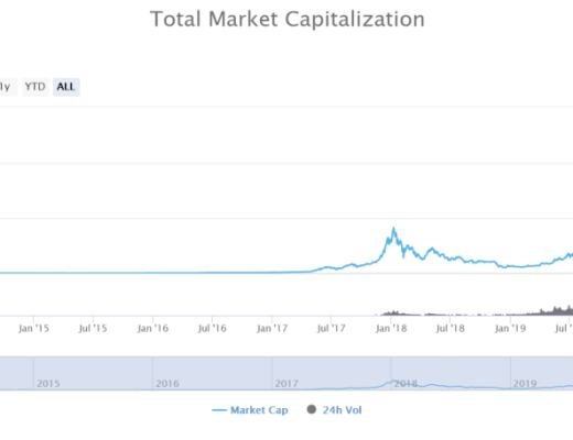 算力“去中國化”加劇 比特幣挖礦記账權正轉移至北美？