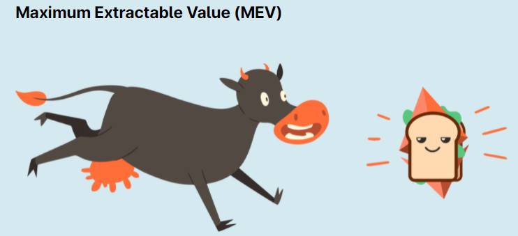 三分鐘讀懂 CowSwap：無 MEV、低手續費交易如何實現？