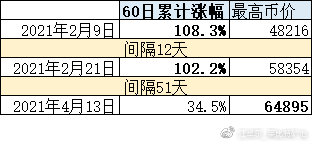 江卓爾：我們正處於一輪非典型性牛市中