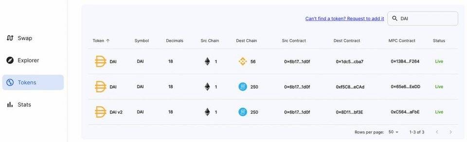 解讀 MakerDAO 的多鏈战略：如何選擇 Layer 2 路线？