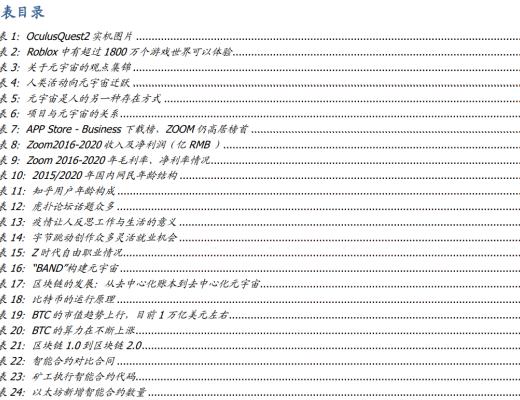 元宇宙：互聯網的下一站