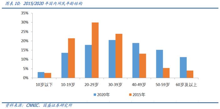 元宇宙：互聯網的下一站