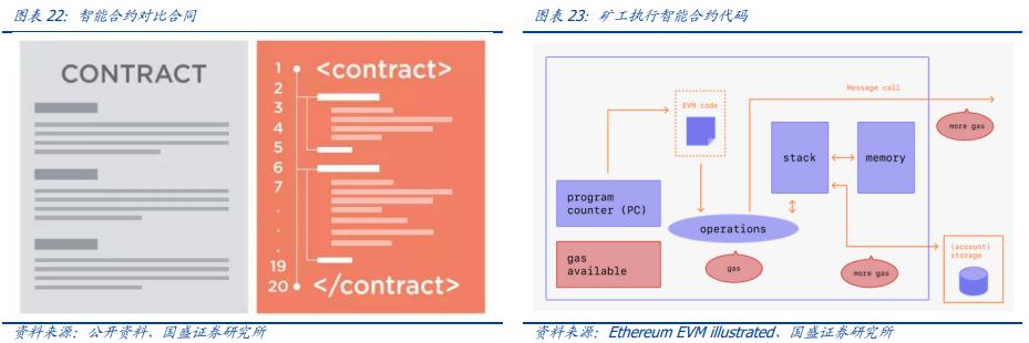 元宇宙：互聯網的下一站