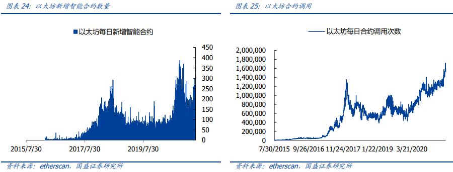 元宇宙：互聯網的下一站