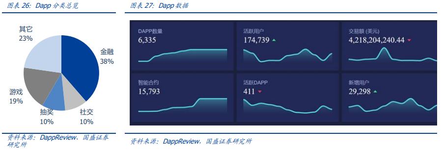 元宇宙：互聯網的下一站