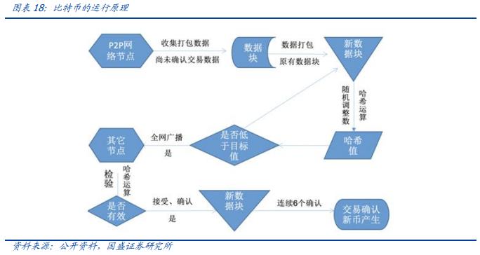 元宇宙：互聯網的下一站