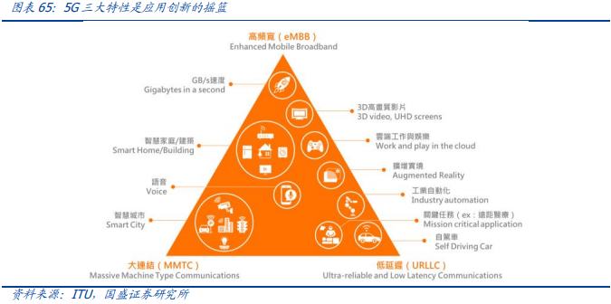 元宇宙：互聯網的下一站