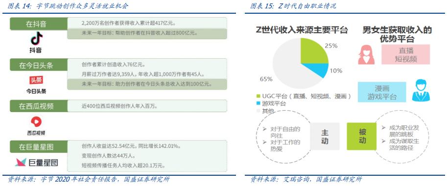 元宇宙：互聯網的下一站