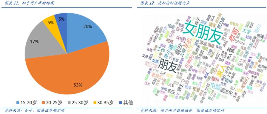 元宇宙：互聯網的下一站