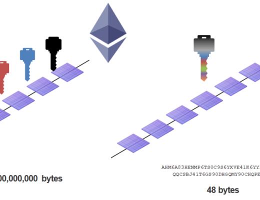 黑科技DFINITY與以太坊的深度集成 如何實現合約的直接互操作？