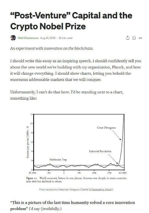 NFT的金融化