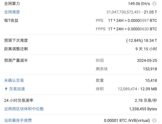 監管重壓下的海外挖礦大潮：頭部礦企“出海”不易 中小礦工集體觀望