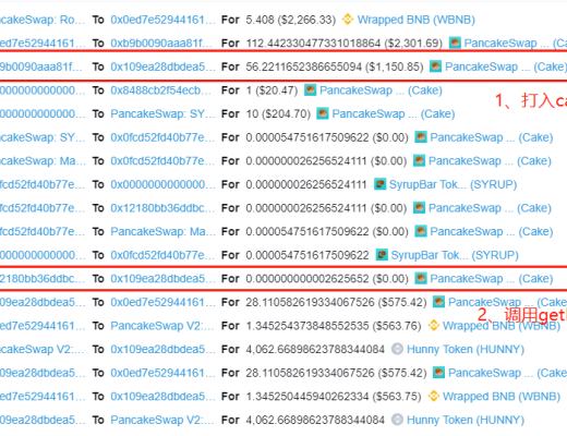 BSC鏈上項目PancakeHunny被黑事件簡析