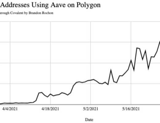 數據說話：網紅以太坊擴容方案 Polygon 的鏈上數據表現究竟行不行？