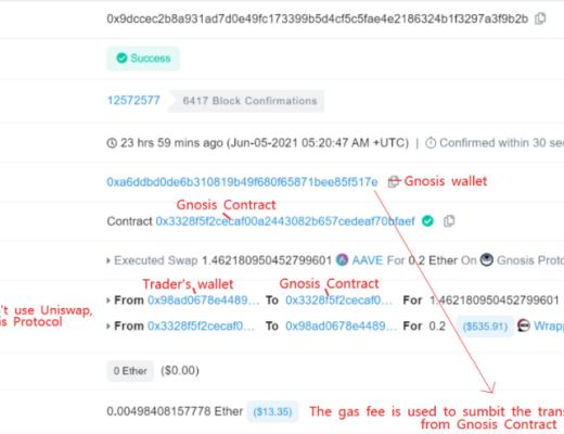 防套利攻擊將是DEX發展新趨勢 對比三大开創性MEV保護DEX