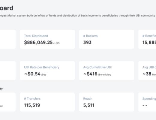 CoinList春季種子輪項目淺析（上）