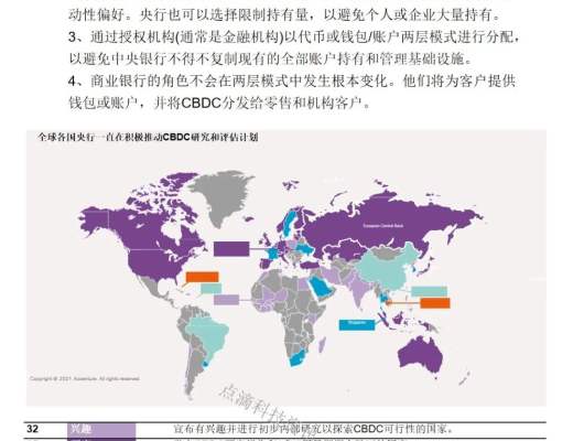 SWIFT：探索中央銀行數字貨幣CBDC如何應用於跨境支付