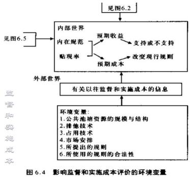 DAOrayaki 奧斯特羅姆：公共事務的治理之道