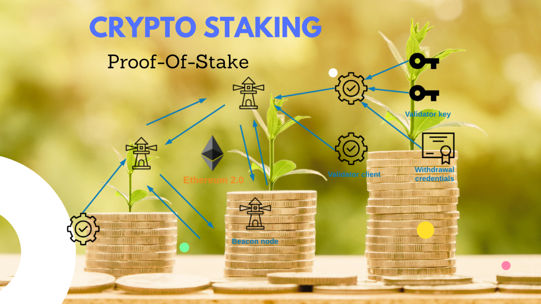 科普：帶你讀懂什么是Staking