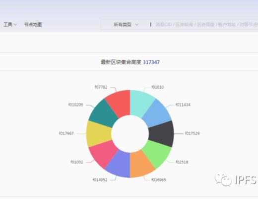 Filscout飛馳瀏覽器已支持校准網