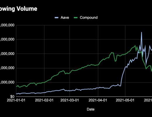 決定 DeFi 代幣價值的到底是什么？