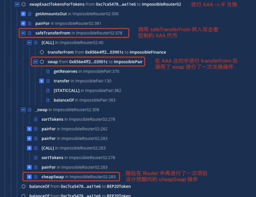 “不可思議” 的被黑之旅： Impossible Finance 被黑分析