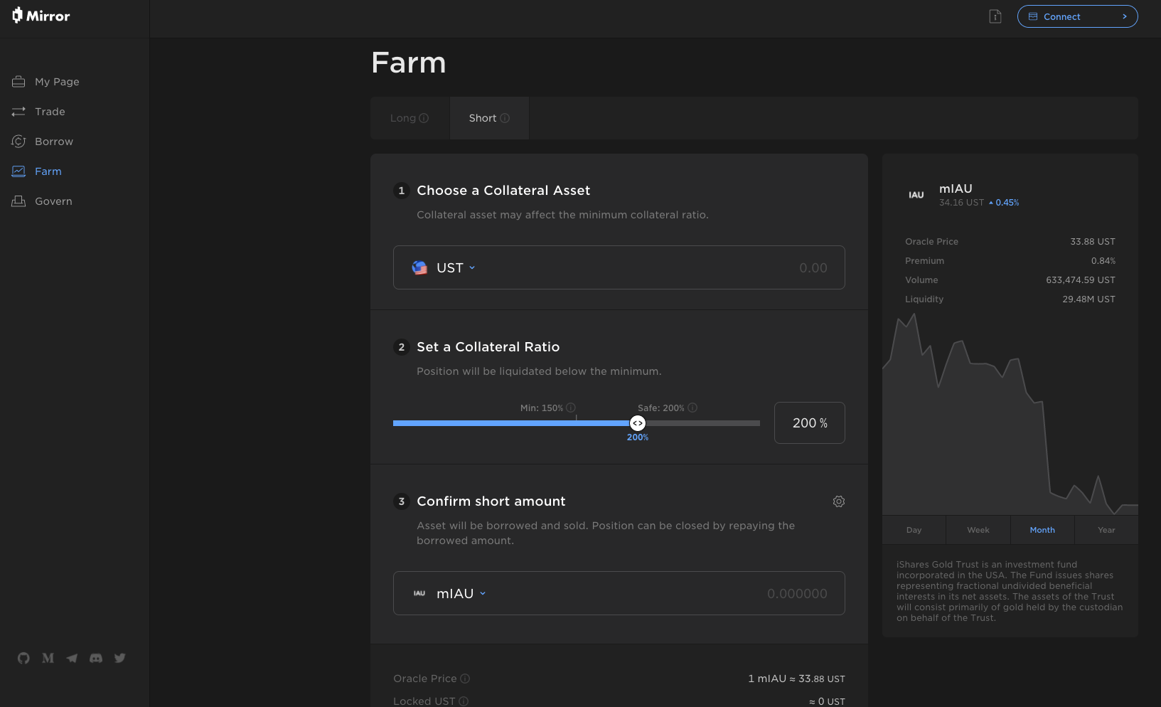 Mirror Protocol V2 有哪些獲利的新策略？