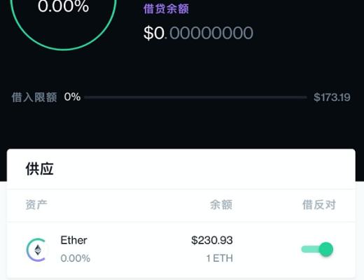 Coinhub | Compound挖礦教程（ETH）