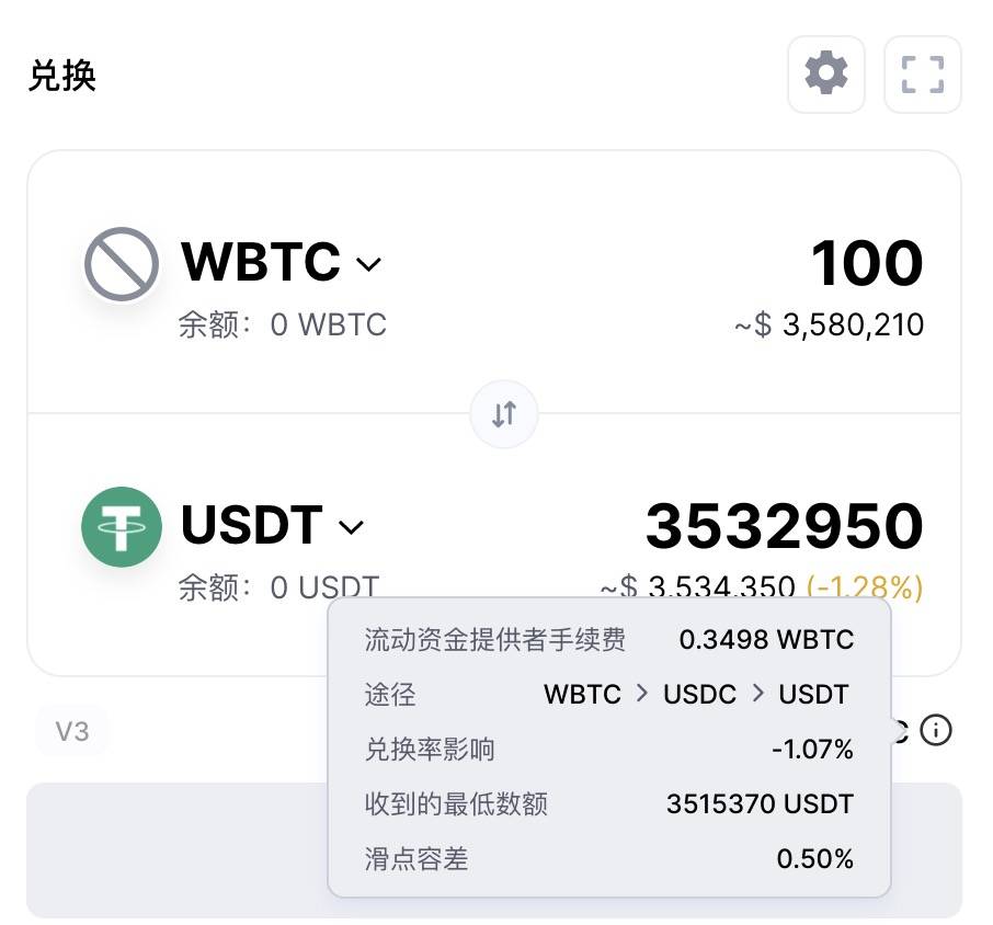 一文了解CoinMarketCap推出的DEX聚合服務